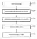 Fig. 01 - Plan recognition with unreliable observations