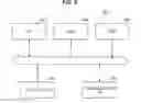 Fig. 07 - INFORMATION PROCESSING APPARATUS, INFORMATION PRESENTATION METHOD, AND PROGRAM