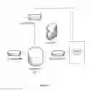 Fig. 06 - METHOD AND SYSTEM FOR VERIFYING RULES OF A ROOT CAUSE ANALYSIS SYSTEM IN CLOUD ENVIRONMENT