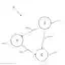 Fig. 01 - Generation of a bayesian network by combining compatible functional dependencies