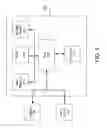Fig. 06 - Systems and methods for selecting content based on linked devices