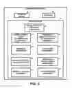 Fig. 07 - SUBSPACE PROJECTION OF MULTI-DIMENSIONAL UNSUPERVISED MACHINE LEARNING MODELS