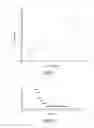 Fig. 07 - METHOD AND APPARATUS FOR MACHINE LEARNING