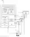 Fig. 01 - Acclimatizing a user to a scheduling pattern change