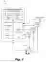 Fig. 02 - Acclimatizing a user to a scheduling pattern change