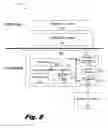 Fig. 10 - Acclimatizing a user to a scheduling pattern change
