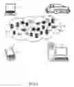 Fig. 03 - ENTERPRISE RESOURCE MANAGEMENT TOOLS