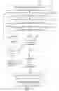 Fig. 07 - ENTERPRISE RESOURCE MANAGEMENT TOOLS
