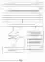 Fig. 08 - ENTERPRISE RESOURCE MANAGEMENT TOOLS