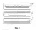 Fig. 04 - System for electronic communication exchange