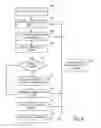 Fig. 09 - System for electronic communication exchange