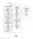 Fig. 06 - Wellsite equipment tracking systems and methods