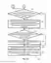 Fig. 08 - REAL-TIME PALLET ALLOCATION