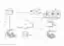 Fig. 01 - Method Of Controlling Product Inventory