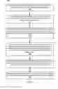 Fig. 05 - Methods and apparatus for processing and marketing inventory via multiple channels