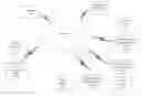 Fig. 01 - METHOD AND SYSTEM OF COORDINATING A DELIVERY BY A SELECTED DELIVERY AGENT TO A DELIVERY RECIPIENT