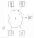 Fig. 02 - Augmented Aggregation of Emailed Product Order and Shipping Information