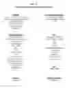 Fig. 11 - Augmented Aggregation of Emailed Product Order and Shipping Information
