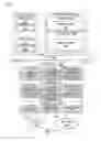 Fig. 16 - In-memory index for evaluating a complex expression