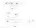 Fig. 05 - DYNAMIC SYSTEM FOR HUMAN RESOURCE NETWORKING