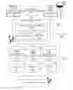 Fig. 01 - Generating recruitment leads based on targeted content