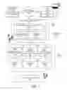 Fig. 02 - Generating recruitment leads based on targeted content