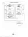 Fig. 03 - Generating recruitment leads based on targeted content