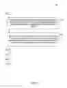 Fig. 08 - Generating recruitment leads based on targeted content