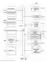 Fig. 13 - Generating recruitment leads based on targeted content
