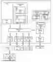 Fig. 01 - SYSTEM AND METHOD FOR SOURCING AND MATCHING A CANDIDATE TO JOBS