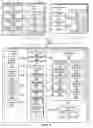 Fig. 03 - SYSTEM AND METHOD FOR SOURCING AND MATCHING A CANDIDATE TO JOBS