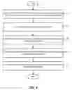 Fig. 05 - SYSTEM AND METHOD FOR SOURCING AND MATCHING A CANDIDATE TO JOBS