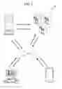 Fig. 02 - Action planning and execution support device