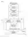 Fig. 01 - SYSTEMS AND METHODS FOR FIELD REPLACEMENT OF SERVICEABLE UNITS
