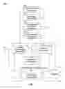 Fig. 02 - SYSTEMS AND METHODS FOR FIELD REPLACEMENT OF SERVICEABLE UNITS