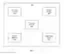 Fig. 06 - SYSTEMS AND METHODS FOR FIELD REPLACEMENT OF SERVICEABLE UNITS