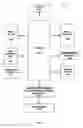 Fig. 20 - SYSTEMS AND METHODS FOR FIELD REPLACEMENT OF SERVICEABLE UNITS