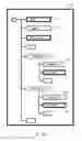 Fig. 15 - Extracting product purchase information from electronic messages