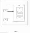 Fig. 06 - Method and System for Triggering Online Transactions