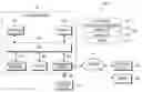Fig. 01 - ELECTRONIC DEVICE FOR PERFORMING PAYMENT AND METHOD OF OPERATING THE SAME