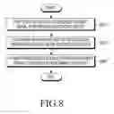 Fig. 09 - ELECTRONIC DEVICE FOR PERFORMING PAYMENT AND METHOD OF OPERATING THE SAME