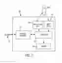 Fig. 03 - Systems and Methods for Generating Donations, at Point of Sale Terminals, in Connection With Purchase Transactions by Consumers