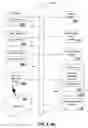 Fig. 05 - Method and apparatus for fulfilling purchases