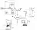 Fig. 01 - Article vending machine and method for exchanging an inoperable article for an operable article