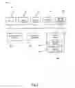 Fig. 06 - Secure contactless payment systems and methods