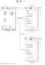 Fig. 19 - Mobile terminal and controlling method thereof