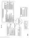 Fig. 02 - Web-based checkout and alternate login based on secure identifiers and alternate link formats