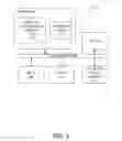 Fig. 06 - Near field authentication through communication of enclosed content sound waves