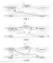 Fig. 03 - Secure authorizations using independent communications and different one-time-use encryption keys for each party to a transaction