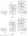 Fig. 17 - Secure authorizations using independent communications and different one-time-use encryption keys for each party to a transaction
